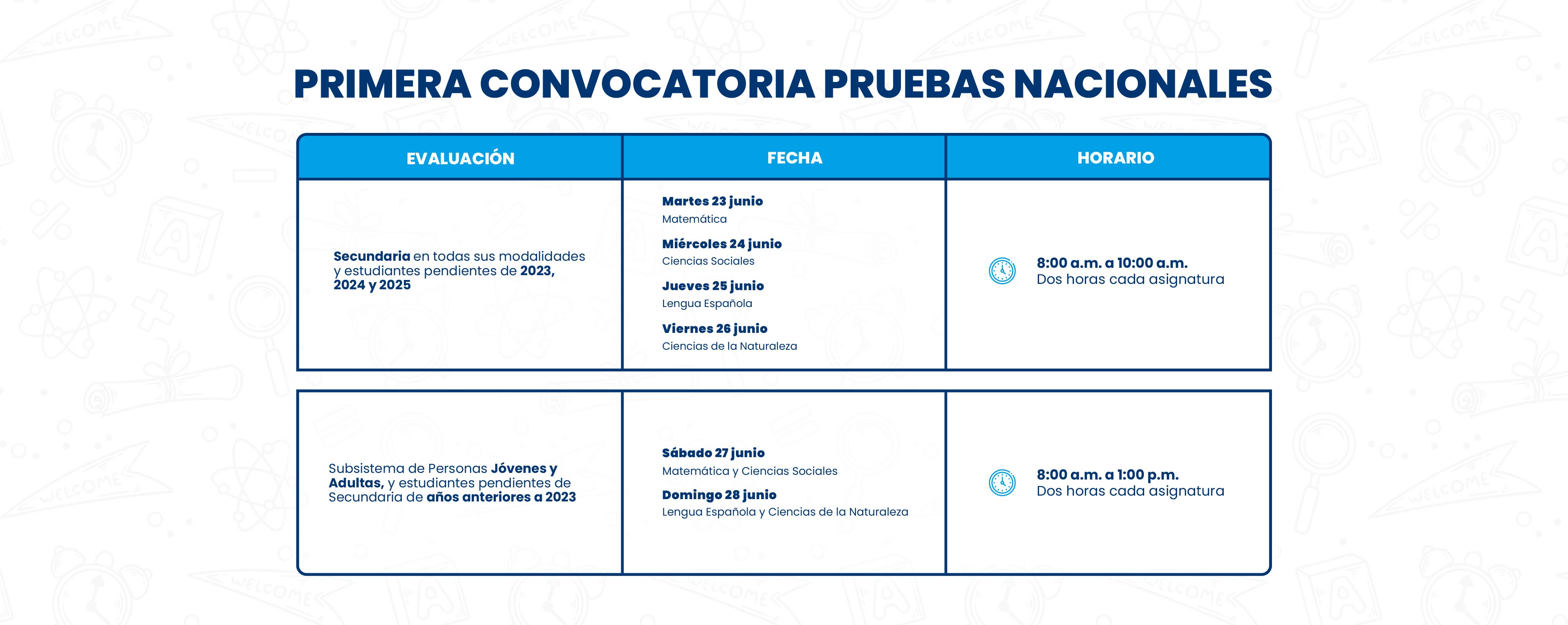 Calendario pruebas nacionales 2026